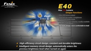 Fenix E40 Fenix E40